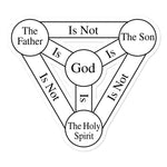 Load image into Gallery viewer, Holy Trinity Shield